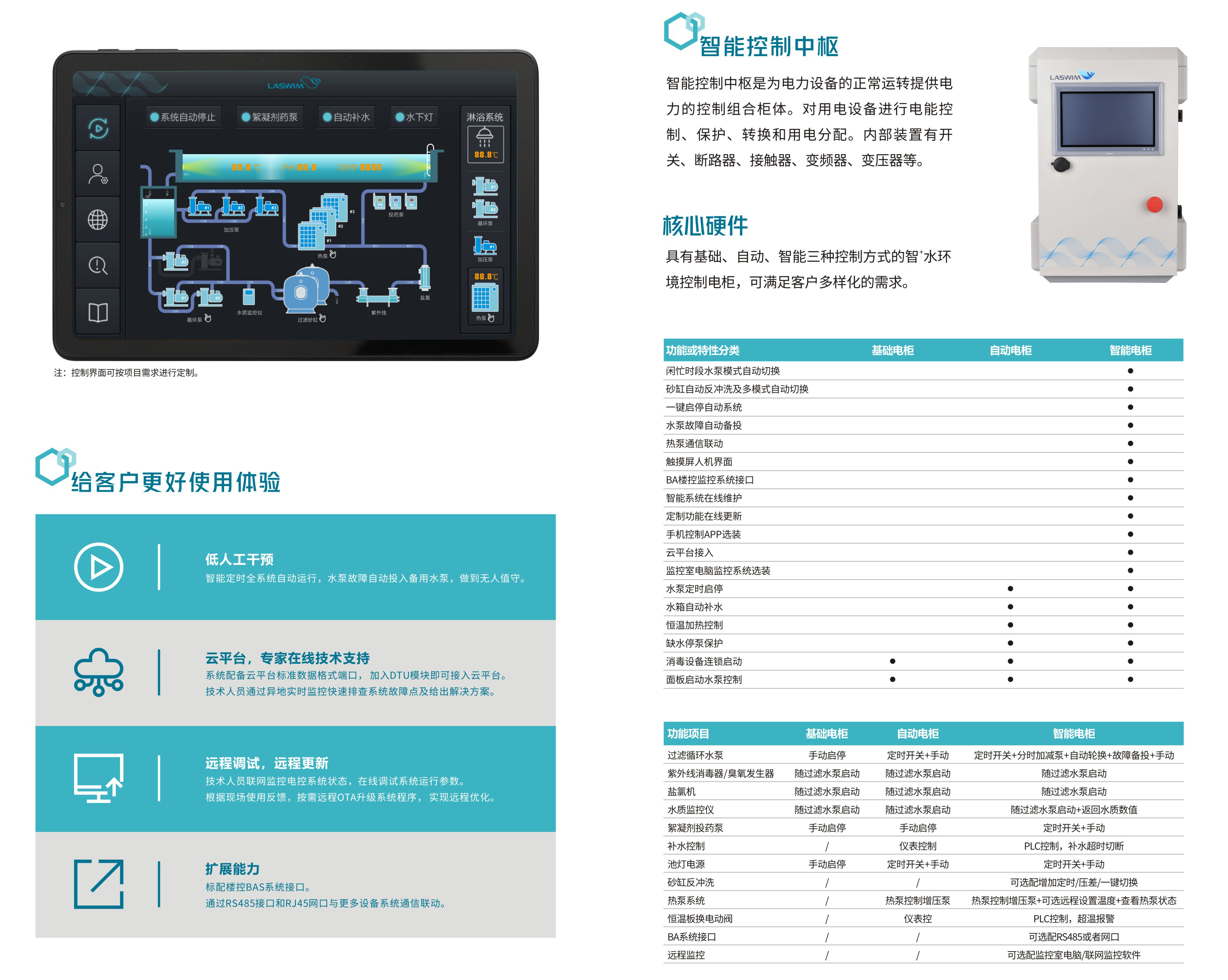 智能电柜产品图.jpg 智能电柜产品图.jpg