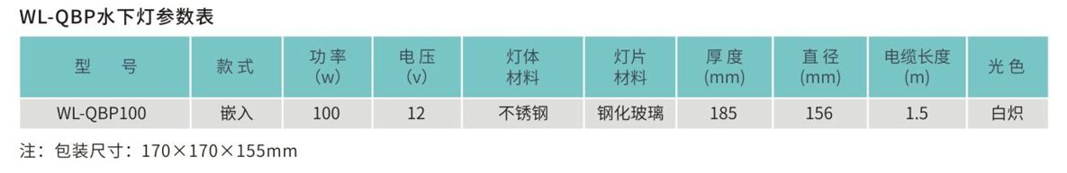 WL-QBP嵌入式水下灯参数表.png WL-QBP嵌入式水下灯参数表.png