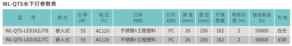 WL-QTS参数表.png WL-QTS参数表.png