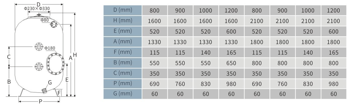 WL-ECG深层过滤器结构图.png WL-ECG深层过滤器结构图.png