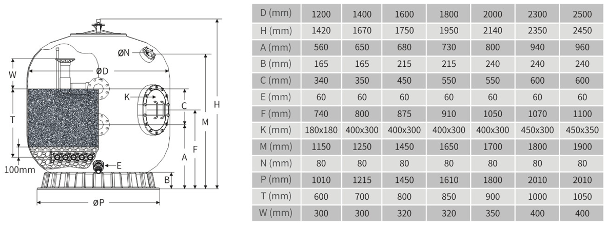 WL-CCG大型侧出式石英砂过滤器结构图.png WL-CCG大型侧出式石英砂过滤器结构图.png