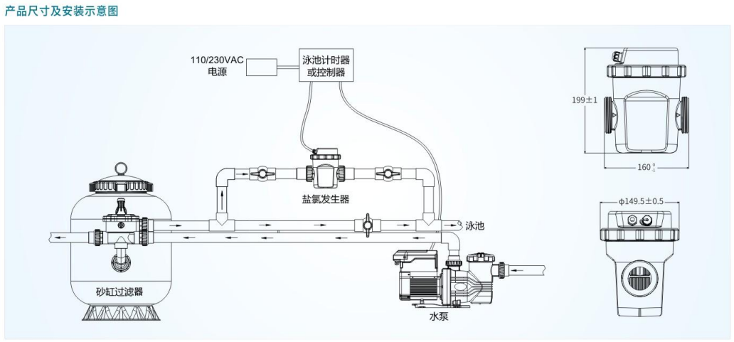 CS PRO系列盐氯发生器安装示意图 CS PRO系列盐氯发生器安装示意图